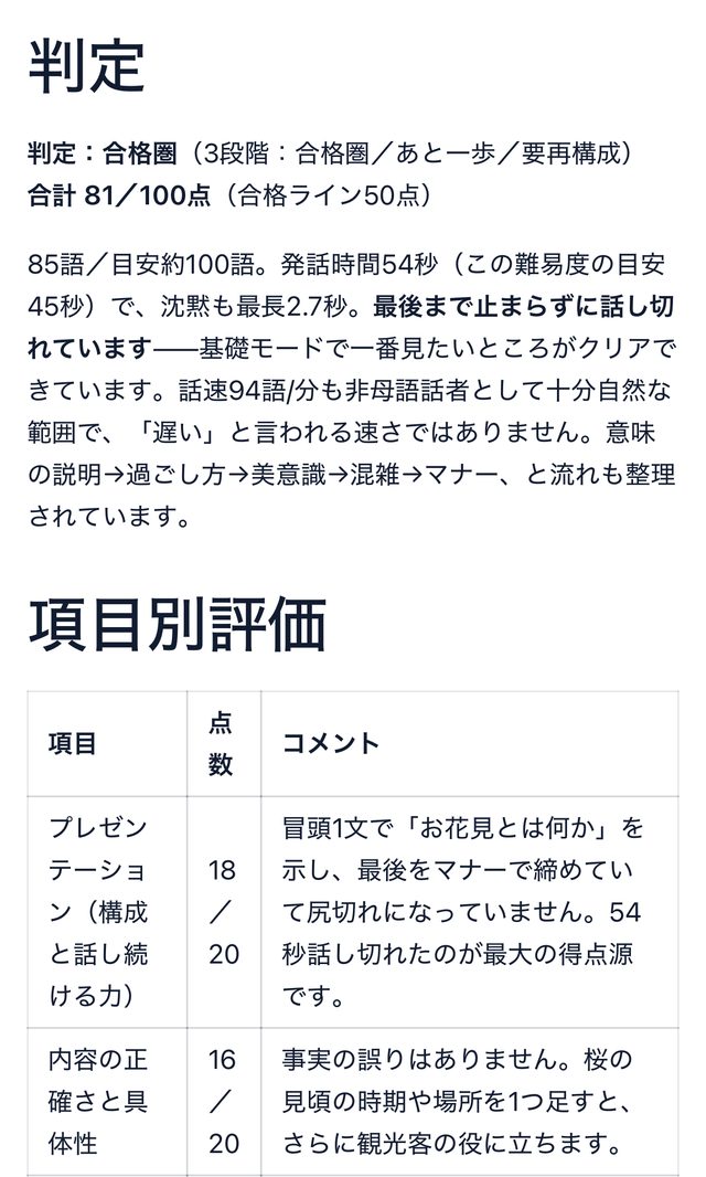 口述トレの採点結果の画面。判定は合格圏、合計81／100点と、項目別の点数とコメントが表示されている
